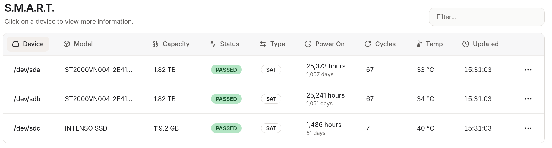 Harddrive SMART data dashboard in Beszel